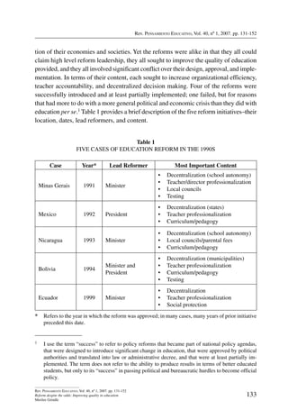 Rev. Pensamiento Educativo, Vol. 40, nº 1, 2007. pp. 131-152
133
Rev. Pensamiento Educativo, Vol. 40, nº 1, 2007. pp. 131-152
Reform despite the odds: Improving quality in education
Merilee Grindle
tion of their economies and societies. Yet the reforms were alike in that they all could
claim high level reform leadership, they all sought to improve the quality of education
provided, and they all involved significant conflict over their design, approval, and imple-
mentation. In terms of their content, each sought to increase organizational efficiency,
teacher accountability, and decentralized decision making. Four of the reforms were
successfully introduced and at least partially implemented; one failed, but for reasons
that had more to do with a more general political and economic crisis than they did with
education per se.1 Table 1 provides a brief description of the five reform initiatives–their
location, dates, lead reformers, and content.
Table 1
Five Cases of Education Reform in the 1990s
Case Year* Lead Reformer Most Important Content
Minas Gerais 1991 Minister
•	Decentralization (school autonomy)
•	Teacher/director professionalization
•	Local councils
•	Testing
Mexico 1992 President
•	Decentralization (states)
•	Teacher professionalization
•	Curriculum/pedagogy
Nicaragua 1993 Minister
•	Decentralization (school autonomy)
•	Local councils/parental fees
•	Curriculum/pedagogy
Bolivia 1994
Minister and
President
•	Decentralization (municipalities)
•	Teacher professionalization
•	Curriculum/pedagogy
•	Testing
Ecuador 1999 Minister
•	Decentralization
•	Teacher professionalization
•	Social protection
*	 Refers to the year in which the reform was approved; in many cases, many years of prior initiative
preceded this date.
1	 I use the term “success” to refer to policy reforms that became part of national policy agendas,
that were designed to introduce significant change in education, that were approved by political
authorities and translated into law or administrative decree, and that were at least partially im-
plemented. The term does not refer to the ability to produce results in terms of better educated
students, but only to its “success” in passing political and bureaucratic hurdles to become official
policy.
 