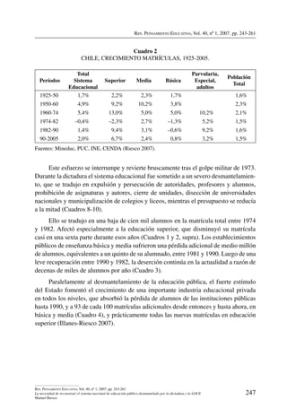 Rev. Pensamiento Educativo, Vol. 40, nº 1, 2007. pp. 243-261
247
Rev. Pensamiento Educativo, Vol. 40, nº 1, 2007. pp. 243-261
La necesidad de reconstruir el sistema nacional de educación público desmantelado por la dictadura y la LOCE
Manuel Riesco
Cuadro 2
Chile, Crecimiento Matrículas, 1925-2005.
Períodos
Total
Sistema
Educacional
Superior Media Básica
Parvularia,
Especial,
adultos
Población
Total
1925-50 1,7% 2,2% 2,3% 1,7% 1,6%
1950-60 4,9% 9,2% 10,2% 3,8% 2,3%
1960-74 5,4% 13,0% 5,0% 5,0% 10,2% 2,1%
1974-82 –0,4% –2,3% 2,7% –1,3% 5,2% 1,5%
1982-90 1,4% 9,4% 3,1% –0,6% 9,2% 1,6%
90-2005 2,0% 6,7% 2,4% 0,8% 3,2% 1,5%
Fuentes: Mineduc, PUC, INE, CENDA (Riesco 2007).
Este esfuerzo se interrumpe y revierte bruscamente tras el golpe militar de 1973.
Durante la dictadura el sistema educacional fue sometido a un severo desmantelamien-
to, que se tradujo en expulsión y persecución de autoridades, profesores y alumnos,
prohibición de asignaturas y autores, cierre de unidades, disección de universidades
nacionales y municipalización de colegios y liceos, mientras el presupuesto se reducía
a la mitad (Cuadros 8-10).
Ello se tradujo en una baja de cien mil alumnos en la matrícula total entre 1974
y 1982. Afectó especialmente a la educación superior, que disminuyó su matrícula
casi en una sexta parte durante esos años (Cuadros 1 y 2, supra). Los establecimientos
públicos de enseñanza básica y media sufrieron una pérdida adicional de medio millón
de alumnos, equivalentes a un quinto de su alumnado, entre 1981 y 1990. Luego de una
leve recuperación entre 1990 y 1982, la deserción continúa en la actualidad a razón de
decenas de miles de alumnos por año (Cuadro 3).
Paralelamente al desmantelamiento de la educación pública, el fuerte estímulo
del Estado fomentó el crecimiento de una importante industria educacional privada
en todos los niveles, que absorbió la pérdida de alumnos de las instituciones públicas
hasta 1990, y a 93 de cada 100 matrículas adicionales desde entonces y hasta ahora, en
básica y media (Cuadro 4), y prácticamente todas las nuevas matrículas en educación
superior (Illanes-Riesco 2007).
 