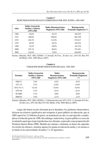 Rev. Pensamiento Educativo, Vol. 40, nº 1, 2007. pp. 243-261
249
Rev. Pensamiento Educativo, Vol. 40, nº 1, 2007. pp. 243-261
La necesidad de reconstruir el sistema nacional de educación público desmantelado por la dictadura y la LOCE
Manuel Riesco
Cuadro 5
Remuneraciones reales (corregidas por inflación), 1960-2005
Años
Índice General de
Sueldos y Salarios
(1971=100)
Índice Remuneraciones
Magisterio (1971=100)
Remuneración
Promedio Magisterio (*)
1960 44,6% 42,1% 362.923
1971 100,0% 100,0% 862.520
1972 102,7% 112,9% 973.817
1975 49,9% 28,3% 244.222
1990 74,3% 28,0% 241.516
2000 107,1% 66,6% 574.361
2005 116,2% 73,8% 636.693
Fuentes:	Mineduc, PUC, INE, CENDA. (*) Jornada 36.9 hrs., 20 años serv., 65% Ed. Bás-35%
Ed.Media. $ Dic. 2005 (Riesco 2007).
Cuadro 6
Variación remuneraciones reales, 1960-2005
Períodos
Índice General de
Sueldos y Salarios
(1971=100)
Índice
Remuneraciones
Magisterio (1971=100)
Remuneración
Promedio Magisterio
(*)
1960-71 7,6% 8,2% 8,2%
1971-72 2,7% 12,9% 12,9%
1972-75 (*) –51,4% –74,9% –74,9%
1975-90 2,7% –0,1% –0,1%
90-2000 3,7% 9,0% 9,0%
2000-05 1,6% 2,1% 2,1%
Fuentes:	Mineduc, PUC, INE, CENDA. (*) Disminución total 1972-1975. (*) Jornada 36.9 hrs.,
20 años serv., 65% Ed. Bás-35% Ed. Media. $ Dic 2005 (Riesco 2007).
Luego del brutal recorte efectuado por la dictadura, los gobiernos democráticos
hicieron un esfuerzo significativo por recuperar el gasto público en educación, que al
2005 superó los 2,3 billones de pesos, en moneda de ese año, lo cual equivale a cuadru-
plicar el reducido gasto de 1990. Sin embargo, todavía hoy, el gasto público es cerca de
la mitad de aquel que el país lograba hace tres décadas, expresado como proporción del
Producto Interno Bruto (PIB). Medido por alumno, solamente en básica ha superado
los niveles de entonces, mientras apenas los iguala en educación media, y no alcanza a
la mitad en las universidades (Cuadros 7 a 10 siguientes).
 