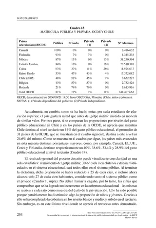 manuel riesco
254
Rev. Pensamiento Educativo, Vol. 40, nº 1, 2007. pp. 243-261
La necesidad de reconstruir el sistema nacional de educación público desmantelado por la dictadura y la LOCE
Manuel Riesco
Cuadro 13
Matrícula pública y privada, OCDE y Chile
Países
seleccionados/OCDE
Pública Privada
Privada
(1)
Privada
(2)
Nº Alumnos
Canadá 100% 0% 0% 0% 6.486.632
Finlandia 93% 7% 7% 0% 1.345.235
México 87% 13% 0% 13% 31.250.594
Estados Unidos 84% 16% 0% 16% 73.510.310
Corea 63% 37% 11% 26% 11.595.637
Reino Unido 53% 47% 43% 4% 17.372.082
Chile (2005) 48% 52% 45% 7% 3.652.227
Bélgica 43% 57% 57% 0% 2.732.428
Holanda 21% 79% 79% 0% 3.613.916
Total OECD 81% 19% 7% 11% 248.407.663
OECD, data extracted on 2006/09/21 14:50 from OECD.Stat, Mineduc (Chile, niños y jóvenes).
NOTAS: (1) Privada dependiente del gobierno. (2) Privada independiente.
Actualmente, en cambio, como se ha hecho notar, por cada estudiante de edu-
cación superior, el país gasta la mitad que antes del golpe militar, medido en moneda
de similar valor. Por otra parte, si se comparan las proporciones por niveles del gasto
público educacional en Chile y en los países de la OCDE, se aprecia que mientras
Chile destina al nivel terciario un 14% del gasto público educacional, el promedio de
31 países de la OCDE, que se muestran en el cuadro siguiente, destina a este nivel un
24,6% del mismo. Como se muestra en el cuadro que sigue, los países más avanzados
en esta materia destinan porcentajes mayores, como, por ejemplo, Canadá, EE.UU.,
Corea y Finlandia, destinan respectivamente un 40%, 38,6%, 33,4% y 28,9% del gasto
público educacional al nivel terciario (Cuadro 14).
El resultado general del proceso descrito puede visualizarse con claridad en una
sola estadística: al momento del golpe militar, 30 de cada cien chilenos estaban matri-
culados en el sistema educacional, casi todos ellos en el sistema público. Al terminar
la dictadura, dicha proporción se había reducido a 25 de cada cien, e incluso ahora
alcanza sólo 27 de cada cien habitantes, considerando tanto el sistema público como
el privado (Cuadro 1, supra). No deben llamar a engaño, por lo tanto, las cifras que
comprueban que se ha logrado un incremento en la cobertura educacional –las mismas
se repiten a cada rato como muestra del éxito de la privatización. Ello ha sido posible
porque paralelamente ha disminuido algo la proporción de niños y jóvenes. Gracias a
ello se ha completado la cobertura en los niveles básico y medio, y subido en el terciario.
Sin embargo, es en este último nivel donde se aprecia el retroceso antes demostrado.
 