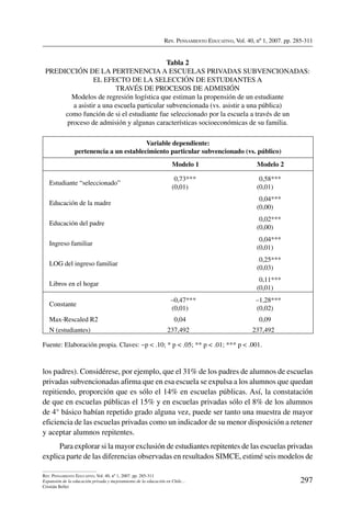 Rev. Pensamiento Educativo, Vol. 40, nº 1, 2007. pp. 285-311
297
Rev. Pensamiento Educativo, Vol. 40, nº 1, 2007. pp. 285-311
Expansión de la educación privada y mejoramiento de la educación en Chile…
Cristián Bellei
Tabla 2
Predicción de la pertenencia a escuelas privadas subvencionadas:
el efecto de la selección de estudiantes a
través de procesos de admisión
Modelos de regresión logística que estiman la propensión de un estudiante
a asistir a una escuela particular subvencionada (vs. asistir a una pública)
como función de si el estudiante fue seleccionado por la escuela a través de un
proceso de admisión y algunas características socioeconómicas de su familia.
Variable dependiente:
pertenencia a un establecimiento particular subvencionado (vs. público)
Modelo 1 Modelo 2
Estudiante “seleccionado”
0,73***
(0,01)
0,58***
(0,01)
Educación de la madre
0,04***
(0,00)
Educación del padre
0,02***
(0,00)
Ingreso familiar
0,04***
(0,01)
LOG del ingreso familiar
0,25***
(0,03)
Libros en el hogar
0,11***
(0,01)
Constante
–0,47***
(0,01)
–1,28***
(0,02)
Max-Rescaled R2 0,04 0,09
N (estudiantes) 237,492 237,492
Fuente: Elaboración propia. Claves: ~p  .10; * p  .05; ** p  .01; *** p  .001.
los padres). Considérese, por ejemplo, que el 31% de los padres de alumnos de escuelas
privadas subvencionadas afirma que en esa escuela se expulsa a los alumnos que quedan
repitiendo, proporción que es sólo el 14% en escuelas públicas. Así, la constatación
de que en escuelas públicas el 15% y en escuelas privadas sólo el 8% de los alumnos
de 4° básico habían repetido grado alguna vez, puede ser tanto una muestra de mayor
eficiencia de las escuelas privadas como un indicador de su menor disposición a retener
y aceptar alumnos repitentes.
Para explorar si la mayor exclusión de estudiantes repitentes de las escuelas privadas
explica parte de las diferencias observadas en resultados SIMCE, estimé seis modelos de
 