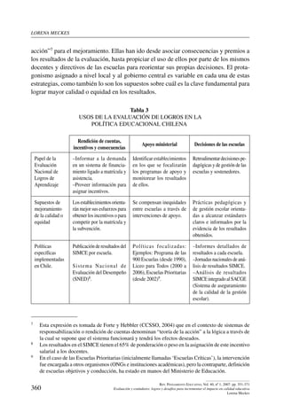 lorena meckes
360
Rev. Pensamiento Educativo, Vol. 40, nº 1, 2007. pp. 351-371
Evaluación y estándares: logros y desafíos para incrementar el impacto en calidad educativa
Lorena Meckes
acción”7 para el mejoramiento. Ellas han ido desde asociar consecuencias y premios a
los resultados de la evaluación, hasta propiciar el uso de ellos por parte de los mismos
docentes y directivos de las escuelas para reorientar sus propias decisiones. El prota-
gonismo asignado a nivel local y al gobierno central es variable en cada una de estas
estrategias, como también lo son los supuestos sobre cuál es la clave fundamental para
lograr mayor calidad o equidad en los resultados.
Tabla 38
Usos de la evaluación de logros en la
política educacional chilena9
Rendición de cuentas,
incentivos y consecuencias
Apoyo ministerial Decisiones de las escuelas
Papel de la
Evaluación
Nacional de
Logros de
Aprendizaje
–Informar a la demanda
en un sistema de financia-
miento ligado a matrícula y
asistencia.
–Proveer información para
asignar incentivos.
Identificar establecimientos
en los que se focalizarán
los programas de apoyo y
monitorear los resultados
de ellos.
Retroalimentardecisionespe-
dagógicas y de gestión de las
escuelas y sostenedores.
Supuestos de
mejoramiento
de la calidad o
equidad
Losestablecimientosorienta-
rán mejor sus esfuerzos para
obtener los incentivos o para
competir por la matrícula y
la subvención.
Se compensan inequidades
entre escuelas a través de
intervenciones de apoyo.
Prácticas pedagógicas y
de gestión escolar orienta-
das a alcanzar estándares
claros e informados por la
evidencia de los resultados
obtenidos.
Políticas
específicas
implementadas
en Chile.
Publicaciónderesultadosdel
SIMCE por escuela.
Sistema Nacional de
Evaluación del Desempeño
(SNED)8.
Políticas focalizadas:
Ejemplos: Programa de las
900 Escuelas (desde 1990),
Liceo para Todos (2000 a
2006), Escuelas Prioritarias
(desde 2002)9.
–Informes detallados de
resultados a cada escuela.
–Jornadasnacionalesdeaná-
lisis de resultados SIMCE.
–Análisis de resultados
SIMCEintegradoalSACGE
(Sistema de aseguramiento
de la calidad de la gestión
escolar).
7	 Esta expresión es tomada de Forte y Hebbler (CCSSO, 2004) que en el contexto de sistemas de
responsabilización o rendición de cuentas denominan “teoría de la acción” a la lógica a través de
la cual se supone que el sistema funcionará y tendrá los efectos deseados.
8	 Los resultados en el SIMCE tienen el 65% de ponderación o peso en la asignación de este incentivo
salarial a los docentes.
9	 En el caso de las Escuelas Prioritarias (inicialmente llamadas ‘Escuelas Críticas’), la intervención
fue encargada a otros organismos (ONGs e instituciones académicas), pero la contraparte, definición
de escuelas objetivos y conducción, ha estado en manos del Ministerio de Educación.
 