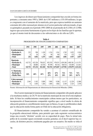 juan eduardo garcía-huidobro
78
Rev. Pensamiento Educativo, Vol. 40, nº 1, 2007. pp. 65-85
Desigualdad educativa y segmentación del sistema escolar
Juan Eduardo García-Huidobro
Los ingresos de dinero por financiamiento compartido han crecido en forma im-
portante y constante entre 1993 y 2005: de 4.387 millones a 135.430 millones, lo que
es congruente con el aumento de la matrícula, pero que expresa también un aumento
constante del cobro mensual por alumno en el sector particular subvencionado, el que
se quintuplicó, pasando en el período 1993-2005 de un promedio de $ 2.564 a $ 12.960,
ingreso que acrecienta fuertemente el gasto en los hijos de las familias que lo aportan,
ya que el monto total de descuentos a las subvenciones es de sólo un 5,8%.
Tabla 4
Progresión de financiamiento compartido
1993 1995 1997 1999 2001 2003 2004 2005
Establecimientos
–Particular S.
–Municipales
–Total
232
0
232
998
54
1.052
1.199
76
1.275
1.334
99
1.433
1.541
105
1.642
1.765
116
1.881
1.822
115
1.937
1.916
121
2.037
Matrícula
–Particular S.
–Municipal
–Total
142.732
0
142.732
632.326
40.008
672.334
758.832
63.536
822.368
852.535
89.399
941.934
978.531
96.316
1.074.847
1.039.388
108.514
1.147.902
1.085.381
110.498
1.195.879
1.111.571
111.651
1.223.222
% Matrícula:
–Particular S.
–Media Mun.
14% 60% 65%
68%
23%
67%
24%
72%
24%
72%
24%
71%
24.7%
Cobro mensual:
–Particular S.
–Municipal
2.564
0
3.182
1.054
5.090
1.284
7.095
1.805
9.208
1.882
11.117
2.169
12.329
2.325
12.960
2.538
Fuente: Información del Departamento de Administración General del Mineduc (2006).
En el sector municipal el sistema de financiamiento compartido sólo puede aplicarse
a la enseñanza media y un 24,7% de la matrícula municipal de este nivel está emplean-
dolo. Si bien los establecimientos municipales cobran menos que los particulares, su
incorporación al financiamiento compartido significa que a nivel medio la oferta de
educación gratuita es sensiblemente menor que en básica, lo que es problemático dado
que la educación media forma parte en Chile de la educación obligatoria.
El financiamiento compartido ha venido a acentuar el carácter estratificado de
la geografía educacional chilena, para permitir que cada segmento socioeconómico
tenga una escuela “distinta” acorde con su capacidad de pago. Para la mitad más
pobre de la sociedad siguen existiendo escuelas gratuitas; en el decil superior hay es-
cuelas, de distintos precios, totalmente pagadas por sus usuarios. En medio se sitúa el
 