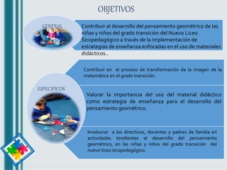 JUGANDO
APRENDO
GENERAL
OBJETIVOS
Contribuir al desarrollo del pensamiento geométrico de las
niñas y niños del grado transición del Nuevo Liceo
Sicopedagógico a través de la implementación de
estrategias de enseñanza enfocadas en el uso de materiales
didácticos..
Contribuir en el proceso de transformación de la imagen de la
matemática en el grado transición.
Valorar la importancia del uso del material didáctico
como estrategia de enseñanza para el desarrollo del
pensamiento geométrico.
Involucrar a los directivos, docentes y padres de familia en
actividades tendientes al desarrollo del pensamiento
geométrico, en las niñas y niños del grado transición del
nuevo liceo sicopedagógico.
ESPECIFICOS
 