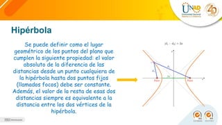 Hipérbola
Se puede definir como el lugar
geométrico de los puntos del plano que
cumplen la siguiente propiedad: el valor
absoluto de la diferencia de las
distancias desde un punto cualquiera de
la hipérbola hasta dos puntos fijos
(llamados focos) debe ser constante.
Además, el valor de la resta de esas dos
distancias siempre es equivalente a la
distancia entre los dos vértices de la
hipérbola.
 