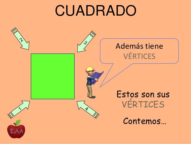 Pensamiento geometrico la fabrica