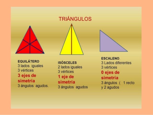Cuántos Ejes De Simetría Tiene Un Triángulo Equilátero