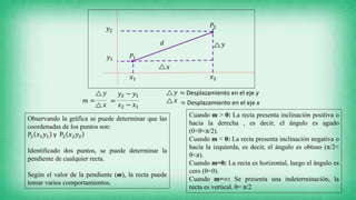 𝑦2
𝑦1
𝑃1
𝑃2
𝑑
𝑥1 𝑥2
𝑥
𝑦
𝑚 =
𝑥
𝑦 𝑦2 − 𝑦1
𝑥2 − 𝑥1
=
𝑦 = Desplazamiento en el eje y
= Desplazamiento en el eje x
𝑥
Observando la gráfica se puede determinar que las
coordenadas de los puntos son:
P1 𝑥1𝑦1 y P2 𝑥2𝑦2
Identificado dos puntos, se puede determinar la
pendiente de cualquier recta.
Según el valor de la pendiente (m), la recta puede
tomar varios comportamientos.
Cuando m > 0: La recta presenta inclinación positiva o
hacia la derecha , es decir, el ángulo es agudo
(0<θ<π/2).
Cuando m < 0: La recta presenta inclinación negativa o
hacia la izquierda, es decir, el ángulo es obtuso (π/2<
θ<π).
Cuando m=0: La recta es horizontal, luego el ángulo es
cero (θ=0).
Cuando m=∞: Se presenta una indeterminación, la
recta es vertical. θ= π/2
 