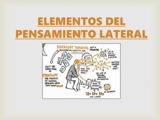 
ELEMENTOS DEL
PENSAMIENTO LATERAL
 