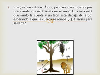 
1. Imagina que estas en África, pendiendo en un árbol por
una cuerda que está sujeta en el suelo. Una vela está
quemando la cuerda y un león está debajo del árbol
esperando a que la cuerda se rompa. ¿Qué harías para
salvarte?
 