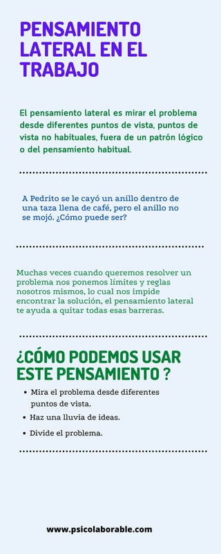 ¿CÓMO PODEMOS USAR
ESTE PENSAMIENTO ?
Mira el problema desde diferentes
puntos de vista.
Haz una lluvia de ideas.
Divide el problema.
A Pedrito se le cayó un anillo dentro de
una taza llena de café, pero el anillo no
se mojó. ¿Cómo puede ser?
PENSAMIENTO
LATERAL EN EL
TRABAJO
Muchas veces cuando queremos resolver un
problema nos ponemos límites y reglas
nosotros mismos, lo cual nos impide
encontrar la solución, el pensamiento lateral
te ayuda a quitar todas esas barreras.
El pensamiento lateral es mirar el problema
desde diferentes puntos de vista, puntos de
vista no habituales, fuera de un patrón lógico
o del pensamiento habitual.
www.psicolaborable.com
 