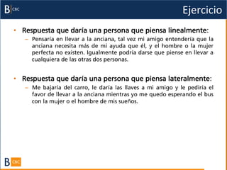Ejercicio	
  
•  Respuesta que daría una persona que piensa linealmente: 
   –  Pensaría en llevar a la anciana, tal vez mi amigo entendería que la
      anciana necesita más de mi ayuda que él, y el hombre o la mujer
      perfecta no existen. Igualmente podría darse que piense en llevar a
      cualquiera de las otras dos personas.


•  Respuesta que daría una persona que piensa lateralmente: 
   –  Me bajaría del  carro, le daría las llaves a mi amigo y le pediría el
      favor de llevar a la anciana mientras yo me quedo esperando el bus
      con la mujer o el hombre de mis sueños.
 