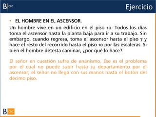 Ejercicio	
  
•  EL HOMBRE EN EL ASCENSOR. 
Un hombre vive en un edificio en el piso 10. Todos los días
toma el ascensor hasta la planta baja para ir a su trabajo. Sin
embargo, cuando regresa, toma el ascensor hasta el piso 7 y
hace el resto del recorrido hasta el piso 10 por las escaleras. Si
bien el hombre detesta caminar, ¿por qué lo hace?

El señor en cuestión sufre de enanismo. Ése es el problema
por el cual no puede subir hasta su departamento por el
ascensor; el señor no llega con sus manos hasta el botón del
décimo piso.
 