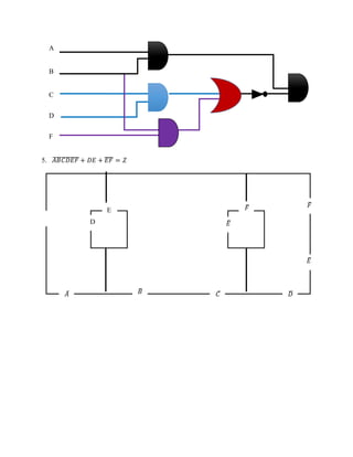 5. 𝐴𝐵𝐶𝐷𝐸𝐹̅̅̅̅̅̅̅̅̅̅̅̅ + 𝐷𝐸 + 𝐸𝐹̅̅̅̅ = 𝑍
A
B
C
D
F
𝐶 𝐷
𝐸̅
𝐹̅
𝐵̅𝐴
𝐸̅D
E 𝐹̅
 