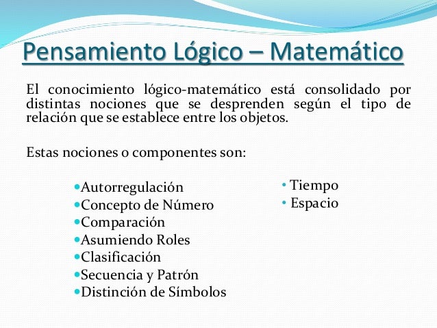 Pensamiento lógico Math