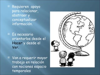  Requieren apoyo
para relacionar,
abstraer y
conceptualizar
información.
 Es necesario
orientarlos desde el
Hacer y desde el
Ver.
 Van a requerir mayor
trabajo en relación
con nociones espacio
temporales
 