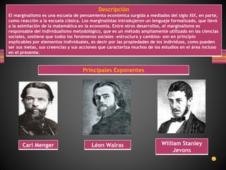 Marginalista Pensamiento marginalista V3 | PPTX