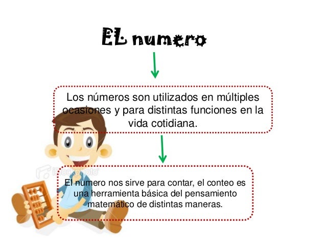 Pensamiento Matematicoex Pvdlf