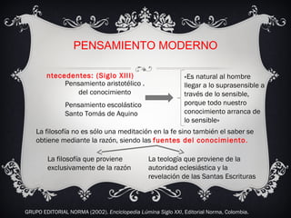 PENSAMIENTO MODERNO
ntecedentes: (Siglo XIII)
Pensamiento aristotélico .
del conocimiento
Pensamiento escolástico
Santo Tomás de Aquino
La filosofía no es sólo una meditación en la fe sino también el saber se
obtiene mediante la razón, siendo las fuentes del conocimiento.
La filosofía que proviene
exclusivamente de la razón
La teología que proviene de la
autoridad eclesiástica y la
revelación de las Santas Escrituras
«Es natural al hombre
llegar a lo suprasensible a
través de lo sensible,
porque todo nuestro
conocimiento arranca de
lo sensible»
GRUPO EDITORIAL NORMA (2002). Enciclopedia Lúmina Siglo XXI, Editorial Norma, Colombia.
 