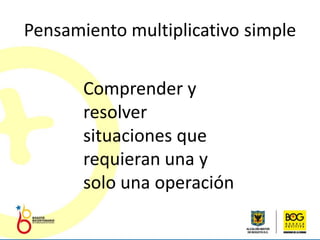 Pensamiento multiplicativo simple

       Comprender y
       resolver
       situaciones que
       requieran una y
       solo una operación
 