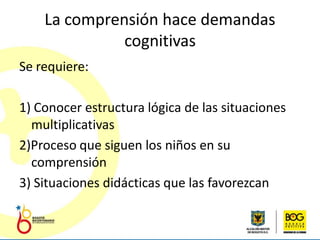 La comprensión hace demandas
              cognitivas
Se requiere:

1) Conocer estructura lógica de las situaciones
  multiplicativas
2)Proceso que siguen los niños en su
  comprensión
3) Situaciones didácticas que las favorezcan
 