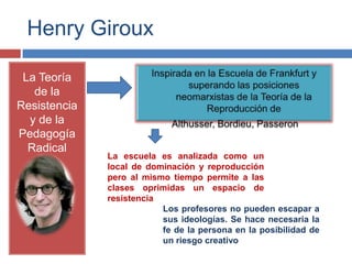 Henry Giroux

 La Teoría
   de la
Resistencia
  y de la
Pedagogía
  Radical
              La escuela es analizada como un
              local de dominación y reproducción
              pero al mismo tiempo permite a las
              clases oprimidas un espacio de
              resistencia
                          Los profesores no pueden escapar a
                          sus ideologías. Se hace necesaria la
                          fe de la persona en la posibilidad de
                          un riesgo creativo
 