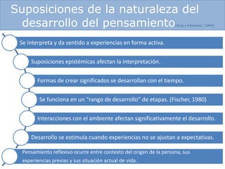 Suposiciones de la naturaleza del
desarrollo del pensamiento(King y Kitchener, 1994)
Se interpreta y da sentido a experiencias en forma activa.
Suposiciones epistémicas afectan la interpretación.
Formas de crear significados se desarrollan con el tiempo.
Se funciona en un “rango de desarrollo” de etapas. (Fischer, 1980)
Interacciones con el ambiente afectan significativamente el desarrollo.
Desarrollo se estimula cuando experiencias no se ajustan a expectativas.
Pensamiento reflexivo ocurre entre contexto del origen de la persona, sus
experiencias previas y sus situación actual de vida.
 