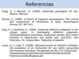 Referencias
Craig, G. y Baucum, D. (2009). Desarrollo psicológico (9a ed).
México: Pearson.
Fischer, K. (1980). A theory of cognitive development: The control
and construction of hierarchies of skills. Psychological
Review, 87, 447-531.
King, P. y Kitchener, K. (1994). Fostering reflective judgment in the
college years. In Developing reflective judgment:
Understandingand promoting intellectual growth and critical
thinking in adolescents and adults (pp. 222-257). San
Francisco, CA: Jossey-Bass. Traducido al español.
Lucas, U. y Leng, P. (2006). Assessing levels of reflective thinking:
the evaluation of an instrument for use within accounting
and business education. Recuperado de file:///C:/Users/user
/Desktop/Assessing%20levels%20of%20reflective%20
thinking-UnivWestEngland.pdf
 
