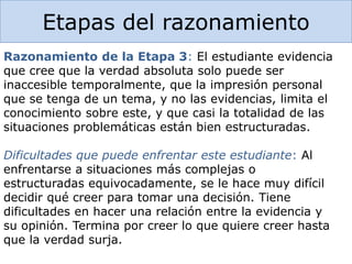 Etapas del razonamiento
Razonamiento de la Etapa 3: El estudiante evidencia
que cree que la verdad absoluta solo puede ser
inaccesible temporalmente, que la impresión personal
que se tenga de un tema, y no las evidencias, limita el
conocimiento sobre este, y que casi la totalidad de las
situaciones problemáticas están bien estructuradas.
Dificultades que puede enfrentar este estudiante: Al
enfrentarse a situaciones más complejas o
estructuradas equivocadamente, se le hace muy difícil
decidir qué creer para tomar una decisión. Tiene
dificultades en hacer una relación entre la evidencia y
su opinión. Termina por creer lo que quiere creer hasta
que la verdad surja.
 