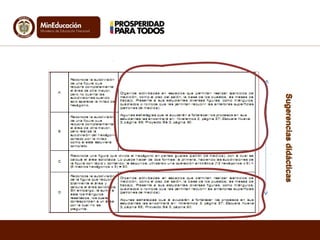 SugerenciasdidácticasSugerenciasdidácticas
 