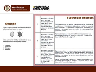 Sugerencias didácticasSugerencias didácticas
SituaciónSituación
 