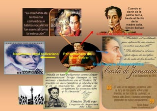 Creador de nación de repúblicas
Nacimiento ideal bolivariano Pensamientos de
Simón Bolívar
Guía hacia la independencia