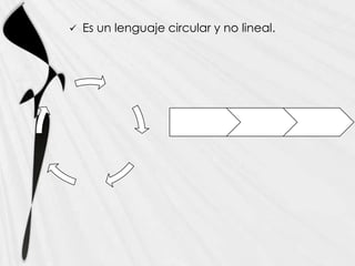   Es un lenguaje circular y no lineal.
 