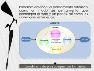 Podemos entender el pensamiento sistémico
como un modo de pensamiento que
contempla el todo y sus partes, así como las
conexiones entre éstas.




   Estudia el todo para comprender las partes.
 
