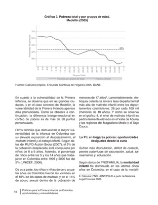 16
Políticas para la Primera Infancia en Colombia:
oportunidades y vulnerabilidades
En cuanto a la vulnerabilidad de la Primera
Infancia, se observa que en las grandes ciu-
dades, y en el caso concreto de Medellín, la
vulnerabilidad de la Primera Infancia aparece
más pronunciada. Como se observa a con-
tinuación, la diferencia intergeneracional en
conteo de pobres es de más de 30 puntos
porcentuales.
Otros factores que demuestran la mayor vul-
nerabilidad de la infancia en Colombia son
su elevada exposición al desplazamiento, el
maltrato infantil y el trabajo infantil. Según da-
tos del RUPD Acción Social (2007), el 5% de
la población desplazada está compuesta por
niños de 0 a 6 años. Además, el porcentaje
de niños entre los 5 y los 14 años que traba-
jaron en Colombia entre 1999 y 2006 fue del
5% (UNICEF, 2006).
De otra parte, los niños y niñas de cero a cua-
tro años en Colombia fueron las víctimas en
el 18% de los casos de maltrato y en el 14%
de abuso sexual dentro de la población de
menores de 17 años8
. Lamentablemente, An-
tioquia ostenta la tercera tasa departamental
más alta de maltrato infantil entre los depar-
tamentos colombianos: 26 por cada 100 mil
(menores de 18 años). Y como se observa
en el gráfico 4, el nivel de maltrato infantil es
particularmente elevado en el Valle de Aburrá
y las regiones del Magdalena Medio y el Bajo
Cauca.
La P.I. en hogares pobres: oportunidades
desiguales desde la cuna
Sufren más desnutrición, déficit de cuidado,
peores coberturas de vacunación, salud, sa-
neamiento y educación.
Según datos de PROFAMILIA, la mortalidad
infantil ha disminuido en los últimos cinco
años en Colombia, en el caso de la mortali-
8 Cálculos: PNDH-DNP/PNUD a partir de Medicina
Legal/Forensis 2005.
Gráfico 3. Pobreza total y por grupos de edad.
Medellín (2005)
Fuente: Cálculos propios. Encuesta Continua de Hogares 2005. DANE.
Porcentajedepersonas
Grupos Edad
60%
43%
70%
50%
40%
30%
0-3
4-5
6-8
9-10
11-13
14-16
17-19
20-22
23-24
25-27
28-30
31-34
35-37
38-41
42-45
46-49
50-54
55-60
61-69
71+
Pobreza por grupos de edad Pobreza Global
 