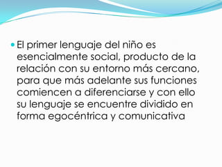  El primer lenguaje del niño es
 esencialmente social, producto de la
 relación con su entorno más cercano,
 para que más adelante sus funciones
 comiencen a diferenciarse y con ello
 su lenguaje se encuentre dividido en
 forma egocéntrica y comunicativa
 