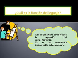 El lenguaje tiene como función
la
regulación
del
comportamiento.
Y
es
una
herramienta
indispensable del pensamiento.

 