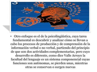 • Otro enfoque es el de la psicolingüística, cuya tarea
fundamental es descubrir y analizar cómo se llevan a
cabo los procesos de producción y de comprensión de la
información verbal o no verbal, partiendo del principio
de que son dos actividades complementarias, pero cuyo
desarrollo es diferente, como dice Valle Arroyo la
facultad del lenguaje es un sistema componencial cuyas
funciones son autónomas, se pierden unas, mientras
otras se conservan o surgen nuevas
 
