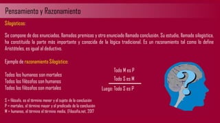 Pensamiento y Razonamiento
Silogísticos:
Se compone de dos enunciados, llamados premisas y otro enunciado llamado conclusión. Su estudio, llamado silogística,
ha constituido la parte más importante y conocida de la lógica tradicional. Es un razonamiento tal como lo define
Aristóteles, es igual al deductivo.
Ejemplo de razonamiento Silogístico:
Todos los humanos son mortales
Todos los filósofos son humanos
Todos los filósofos son mortales
S = filósofo, es el término menor y el sujeto de la conclusión
P = mortales, el término mayor y el predicado de la conclusión
M = humanos, el término el término medio. (Filosofía.net, 2017
Todo M es P
Todo S es M
Luego: Todo S es P
 