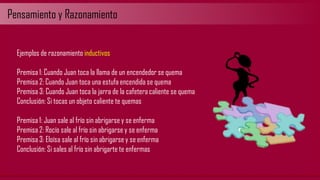 Pensamiento y Razonamiento
Ejemplos de razonamiento inductivos
Premisa 1: Cuando Juan toca la llama de un encendedor se quema
Premisa 2: Cuando Juan toca una estufa encendida se quema
Premisa 3: Cuando Juan toca la jarra de la cafetera caliente se quema
Conclusión: Si tocas un objeto caliente te quemas
Premisa 1: Juan sale al frío sin abrigarse y se enferma
Premisa 2: Rocío sale al frío sin abrigarse y se enferma
Premisa 3: Eloísa sale al frío sin abrigarse y se enferma
Conclusión: Si sales al frío sin abrigarte te enfermas
 