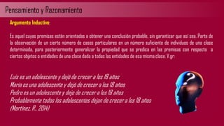 Pensamiento y Razonamiento
Argumento Inductivo:
Es aquel cuyas premisas están orientadas a obtener una conclusión probable, sin garantizar que así sea. Parte de
la observación de un cierto número de casos particulares en un número suficiente de individuos de una clase
determinada, para posteriormente generalizar la propiedad que se predica en las premisas con respecto a
ciertos objetos o entidades de una clase dada a todas las entidades de esa misma clase. V.gr:
Luis es un adolescente y dejó de crecer a los 18 años
María es una adolescente y dejó de crecer a los 18 años
Pedro es un adolescente y dejo de crecer a los 18 años
Probablemente todos los adolescentes dejan de crecer a los 18 años
(Martínez, R., 2014)
 