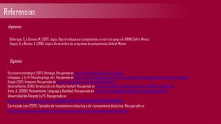 Referencias
Diccionario etimológico(2017). Ontología. Recuperado en http://etimologias.dechile.net/?ontologi.a
Echegoyen, J. (s/f). Filosofía griega,vol.1. Recuperadoen http://www.e-torredebabel.com/Historia-de-lafilosofia/Filosofiagriega/Presocraticos/Logos.htm
Google (2017). Imágenes.Recuperadasde https://www.google.com.mx/imghp?hl=es&tab=wi
HistorialBatros (2010). Introduccióna la Filosofía. Unidad1. Recuperadoen https://historialbatros.files.wordpress.com/2010/02/unidad-i.pdf
Varó, A. (2008). Pensamiento, Lenguaje y Realidad. Recuperado en http://www.nodo50.org/filosofem/spip.php?article132
Universidadde Alicante (s/f). Recuperado en
https://rua.ua.es/dspace/bitstream/10045/4298/5/TEMA%205.EL%20PENSAMIENTO.p
Ejerciciode.com (2017). Ejemplos de razonamiento inductivo y de razonamiento deductivo. Recuperado en
http://ejerciciode.com/ejemplos-de-razonamiento-inductivo-y-de-razonamiento-deductivo/
Bohorquez,C. y Soriano,M. (2017). Lógica.Bajo el enfoquepor competencias,en estricto apego a la RIEMS. Gafra. México.
Íñiguez,D. y Benitez, A.(2016).Lógica. De acuerdo a los programas decompetencias.Umbral. México
Impresas
Digitales
 