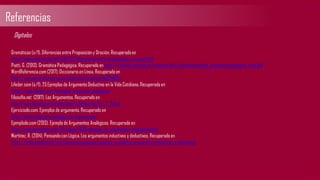 Referencias
Gramáticas(s/f). Diferenciasentre Proposicióny Oración. Recuperadoen
http://www.gramaticas.net/2012/07/diferencias-entre-proposicion-y-oracion.html
Piatti, G. (2013). GramáticaPedagógica.Recuperadoen http://www.bba.unlp.edu.ar/uploads/docs/publicacionesbba_gramaticapedagogica_piatti.pdf
WordReferencia.com(2017). Diccionario en Línea. Recuperadoen
http://www.wordreference.com/definicion/proposici%C3%B3n
Lifeder.com(s/f). 25Ejemplos de Argumento Deductivo en la Vida Cotidiana.Recuperado en
https://www.lifeder.com/ejemplos-argumento-deductivo/
Filosofía.net (2017). Los Argumentos.Recuperadoen
http://www.filosofia.net/materiales/sofiafilia/fyc/fyc_2_3.html
Ejerciciode.com.Ejemplos de argumento.Recuperado en
http://ejerciciode.com/ejemplos-de-argumentos/
Ejemplode.com (2013). Ejemplode Argumentos Analógicos.Recuperado en
http://www.ejemplode.com/29-logica/2865-ejemplo_de_argumentos_analogicos.html
Martínez,R. (2014). Pensandocon Lógica.Los argumentos inductivos y deductivos. Recuperadoen
https://sites.google.com/site/pensandoconlogica/segunda-unidad/los-argumentos-inductivos-y-deductivos
Digitales
 
