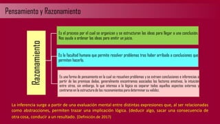 Pensamiento y Razonamiento
La inferencia surge a partir de una evaluación mental entre distintas expresiones que, al ser relacionadas
como abstracciones, permiten trazar una implicación lógica. (deducir algo, sacar una consecuencia de
otra cosa, conducir a un resultado. (Definición.de 2017)
Razonamiento
Es el proceso por el cual se organizan y se estructuran las ideas para llegar a una conclusión.
Nos ayuda a ordenar las ideas para emitir un juicio.
Es la facultad humana que permite resolver problemas tras haber arribado a conclusiones que
permiten hacerlo.
Es una forma de pensamiento en la cual se resuelven problemas y se extraen conclusiones e inferencias a
partir de las premisas dadas, generalmente encontramos asociados los factores emotivos, la intuición
entre otros, sin embargo, lo que interesa a la lógica es separar todos aquellos aspectos externos y
centrarse en la estructura de los razonamientos para determinar su validez.
 