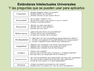 Estándares Intelectuales Universales
Y las preguntas que se pueden usar para aplicarlos
 