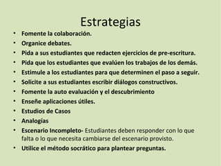 Estrategias
• Fomente la colaboración.
• Organice debates.
• Pida a sus estudiantes que redacten ejercicios de pre-escritura.
• Pida que los estudiantes que evalúen los trabajos de los demás.
• Estimule a los estudiantes para que determinen el paso a seguir.
• Solicite a sus estudiantes escribir diálogos constructivos.
• Fomente la auto evaluación y el descubrimiento
• Enseñe aplicaciones útiles.
• Estudios de Casos
• Analogías
• Escenario Incompleto- Estudiantes deben responder con lo que
falta o lo que necesita cambiarse del escenario provisto.
• Utilice el método socrático para plantear preguntas.
 