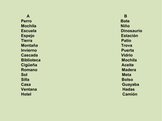 A B
Perro Bote
Mochila Niño
Escuela Dinosaurio
Espejo Estación
Tierra Patio
Montaña Trova
Invierno Puerta
Cascada Vidrio
Biblioteca Mochila
Cigüeña Aceite
Romano Madera
Sol Meta
Silla Bolso
Casa Guayaba
Ventana Hadas
Hotel Camión
 