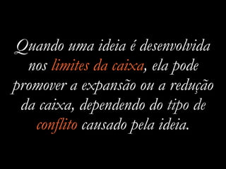 Quando uma ideia é desenvolvida
nos limites da caixa, ela pode
promover a expansão ou a redução
da caixa, dependendo do tipo de
conflito causado pela ideia.
 
