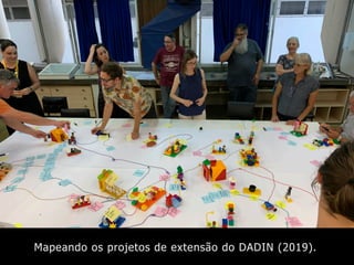 Mapeando os projetos de extensão do DADIN (2019).
 