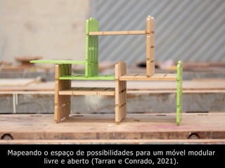 Mapeando o espaço de possibilidades para um móvel modular
livre e aberto (Tarran e Conrado, 2021).
 